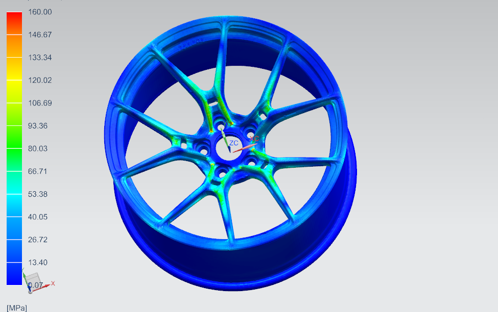 How Did HWM Designed These Fantastic Wheels? – HWM Race Wheels